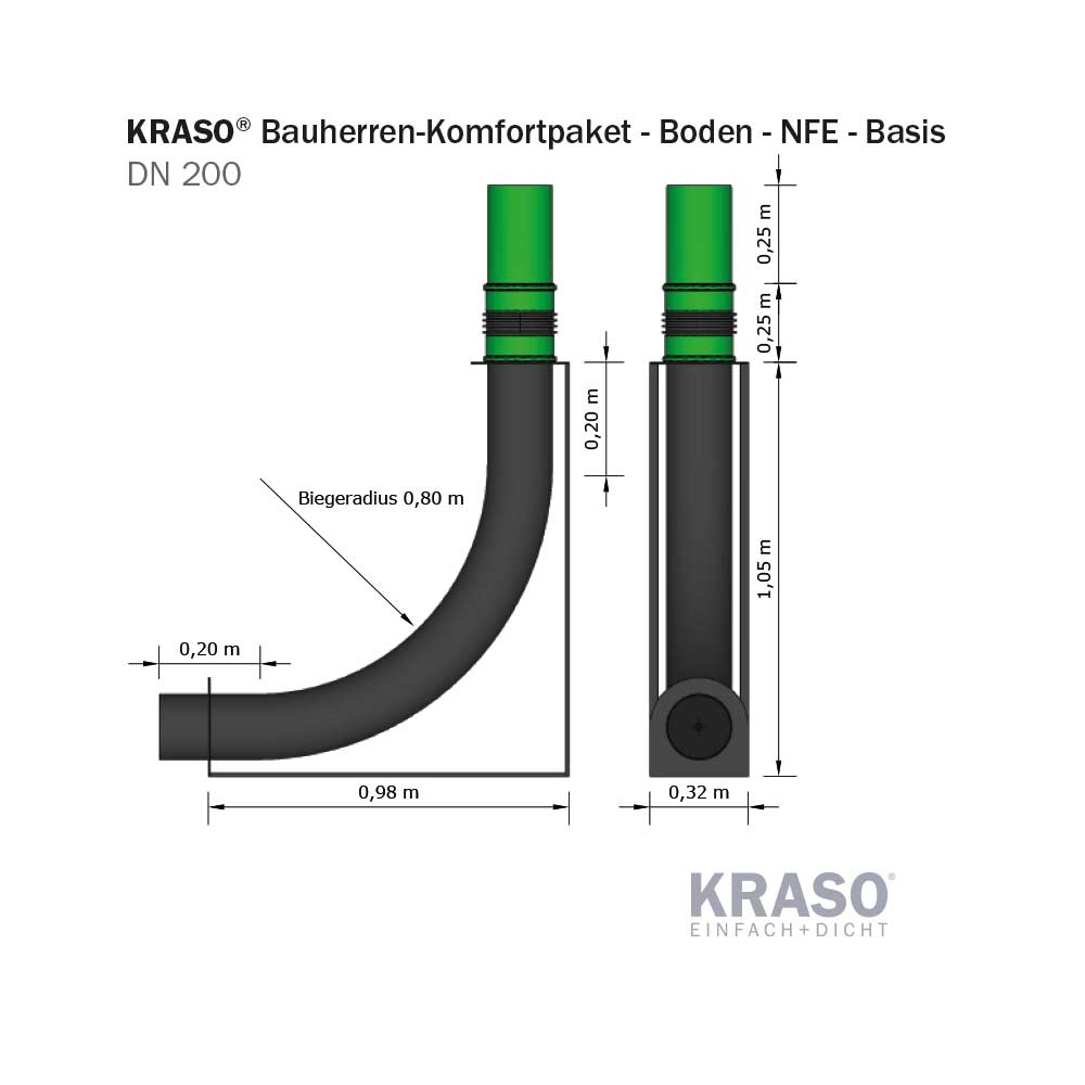 KRASO Builder´s Convenience Box - floor - NFE - basis