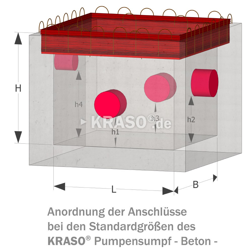 KRASO Pump Sump - concrete -