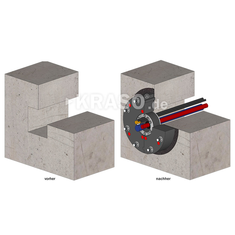 KRASO Plastic Flange Plate Type KFP - split -