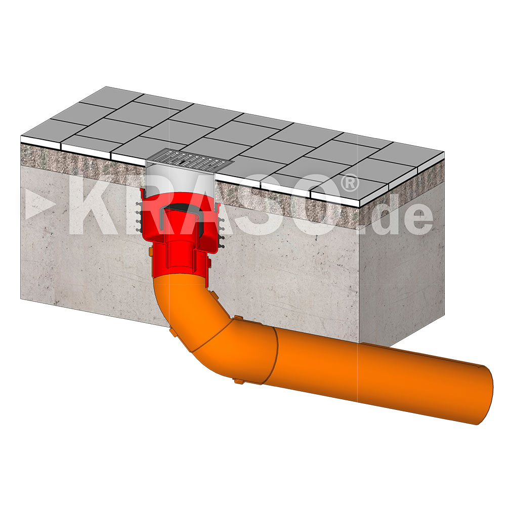 KRASO Floor Drain