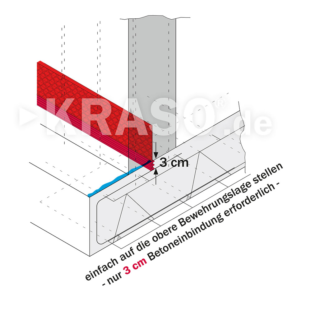 KRASO Duo-Fix 150 „plus"