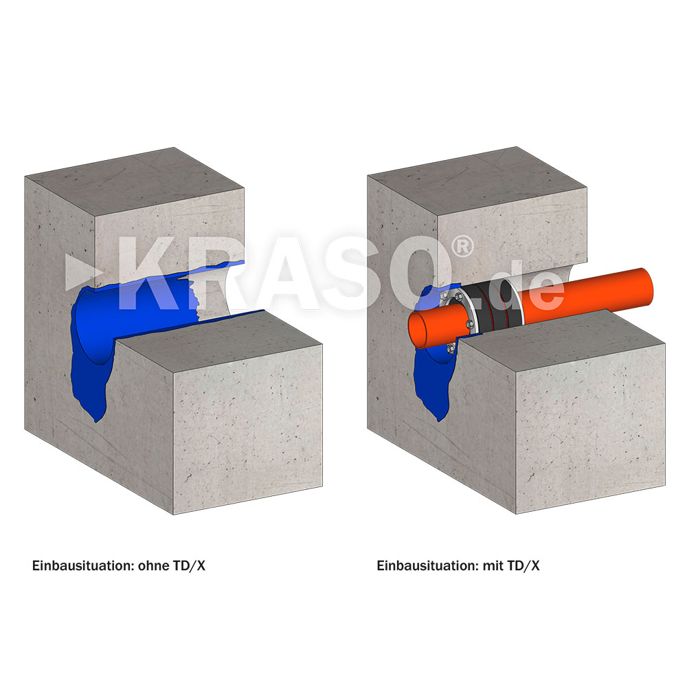 KRASO Sealing Insert Type TD-X