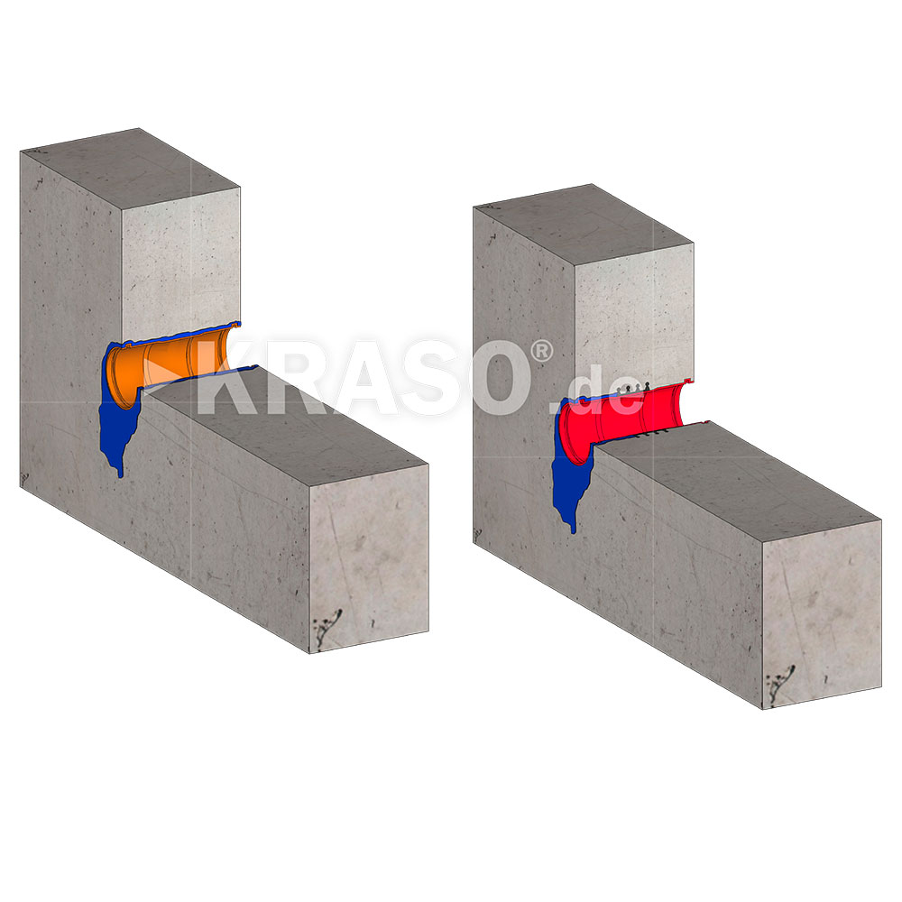 KRASO Wall Penetration Type B