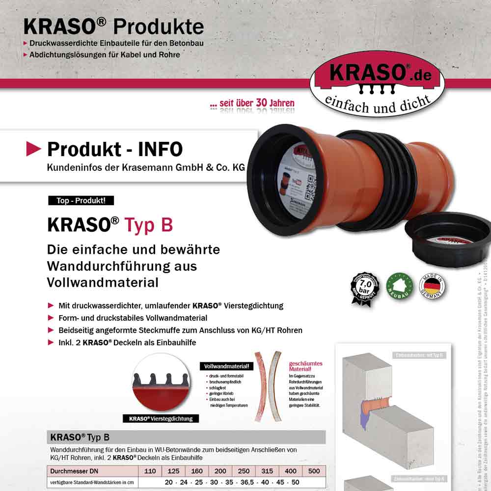 Produkt-INFO "Wanddurchführung Typ B"