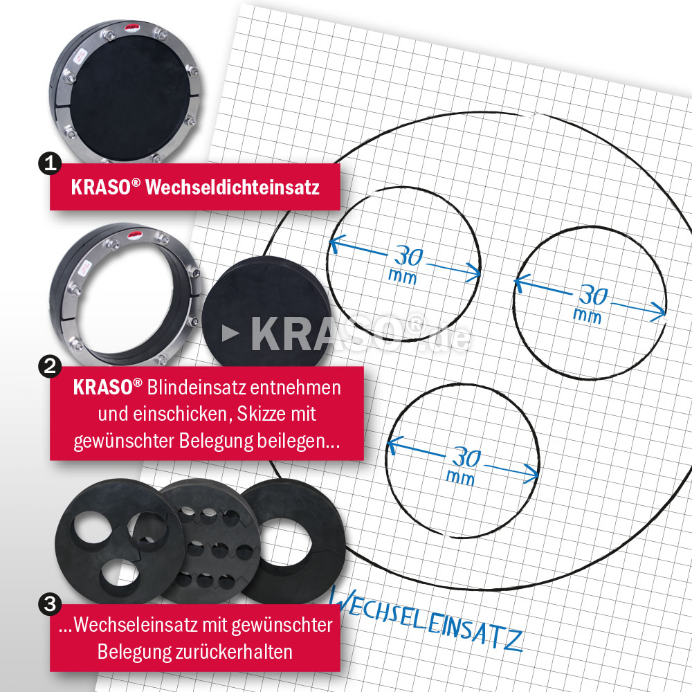 KRASO  Replaceable Sealing Insert - split -