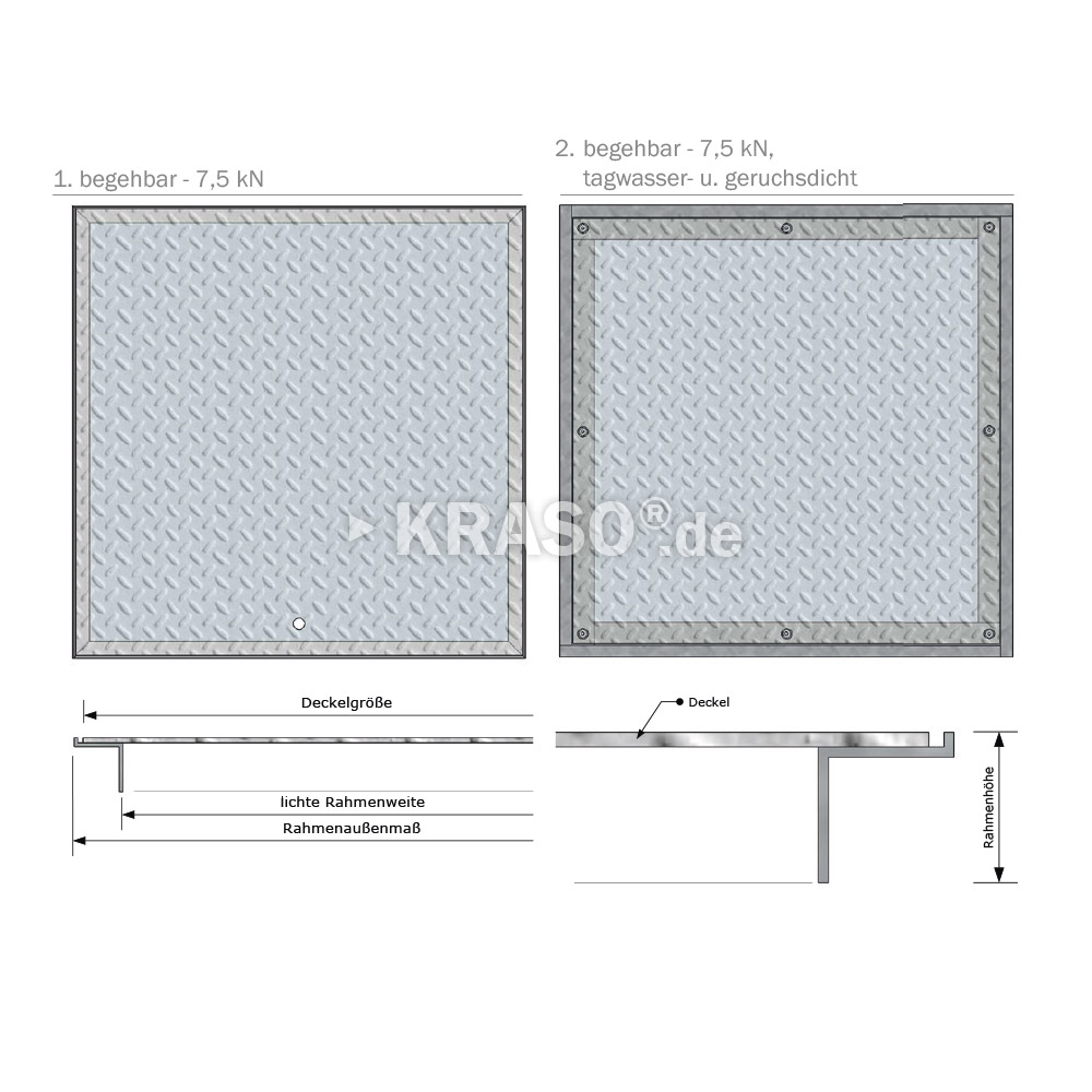 kraso_pumpensumpf_beton_1-2 KRASO Pump Sump Covers