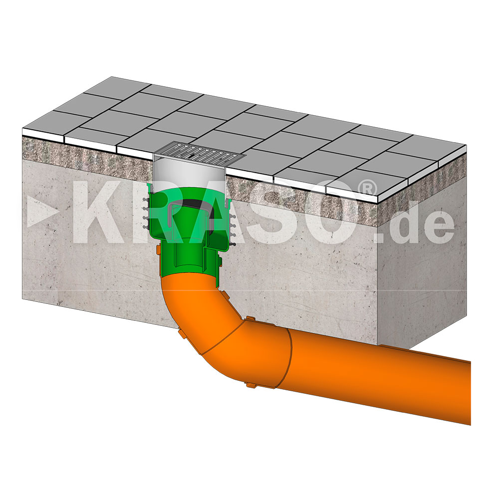 KRASO Floor Drain