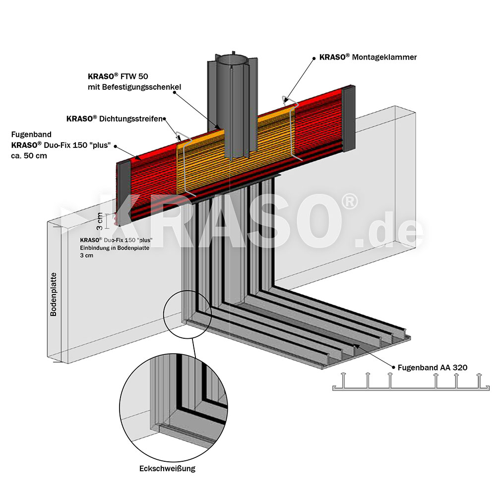 KRASO Construction Joint T6