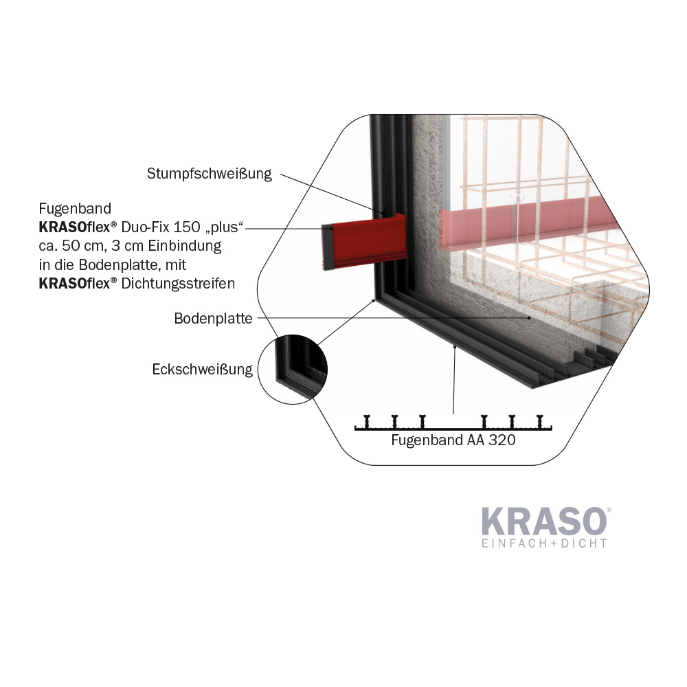 KRASO Construction Joint T3